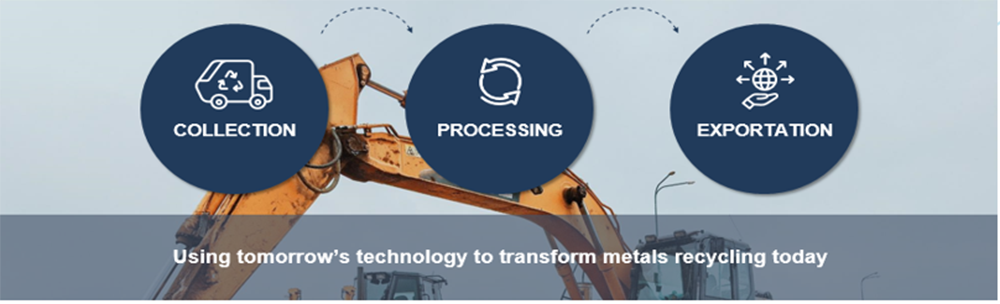Minemet Recycling Group is a vertically integrated metals recycling company offering full-service metals  collection, processing, and exporting in Australia and New Zealand
